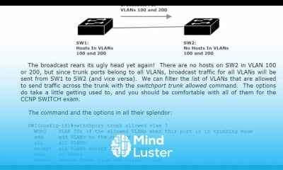 21 VLAN 12 Allowing Disallowing VLANs On A Trunk Lab 1 CONFIGURATION TROUBLESHOOTING CISCO CNNP