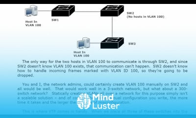24 VTP 1 Why How We VTP THE VLAN TRUNKING PROTOCOL CISCO CNNP COURSE FOR BEGINNER TUTORIAL