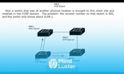 26 VTP 3 Config Revision Number Lab Advertisement Discussion VTP THE VLAN TRUNKING PROTOCOL CISCO