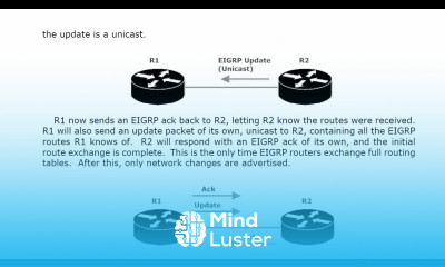 Learn 94 Adv EIGRP 1 Packet Types And Timers CISCO CNNP ROUTE ADVANCED ...