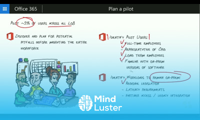 04 Planning a Pilot Microsoft Office 365 full course tutorial