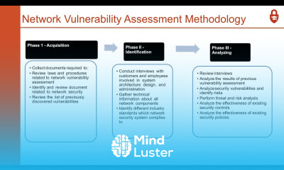 CERTIFIED ETHICAL HACKING FULL COURSE CEH V9 COURSE TUTORIAL FOR BEGINNERS PART 16