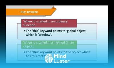 END OF SESSION What We Learned in this Javascript full course