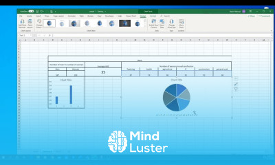 10 Creation of a dashboard part 1 PROJECT 1 PROJECT ANALYSIS LEARN MS EXCEL FOR DATA ANALYSIS