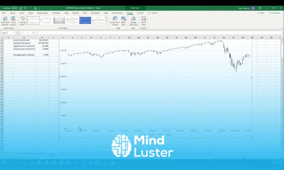15 Generating a simulation with our results PROJECT 2 EVALUATION OF A STOCK EXCEL FOR DATA ANALYSIS