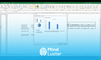 16 Creation of a dashboard results evaluation PROJECT 2 EVALUATION OF A STOCK MS EXCEL COURSE