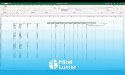19 Extraction of data results analysis 05 Project 3 Create a basic movie suggestion program