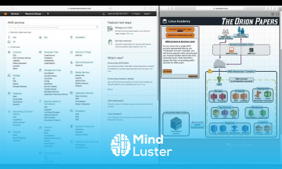6 Exploring the AWS Account and Services Layer AWS TUTORIAL CERTIFIED SOLUTIONS ARCHITECT ASSOCIATE