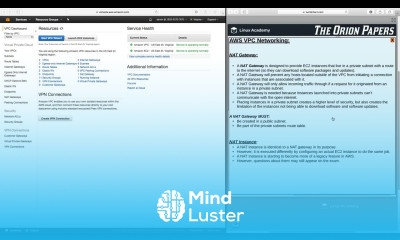 32 Serving Traffic to from Private Web Servers AWS CERTIFIED SOLUTIONS ARCHITECT ASSOCIATE