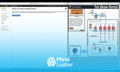 35 CloudFront Essentials AWS TUTORIAL FOR BEGINNER CERTIFIED SOLUTIONS ARCHITECT ASSOCIATE COURSE