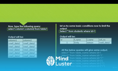 21 Different Types of Comments Used in SQL Bug Bounty Hunting Guide to an Advanced Earning