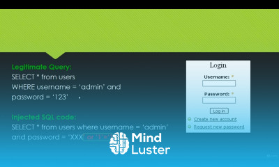 22 SQLi Introduction Impact Bug Bounty Hunting Guide to an Advanced Earning Method