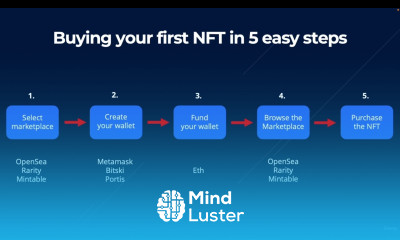 2 Buying NFT High Level Overview COMPLETE GUIDE TO NON FUNGIBLE TOKEN EARN MONEY FROM HOME