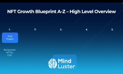 2 NFT Growth Blueprint from A Z High level OverviewGUIDE TO NON FUNGIBLE TOKEN EARN MONEY FROM HOME