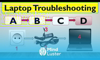 Laptop Troubleshoot process and how to diagnose failed laptop