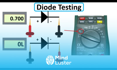 How to test SMD diodes using multimeter