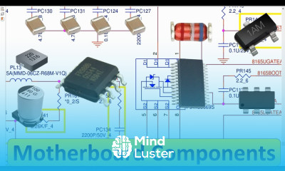 Learn Learn laptop motherboard components with symbols - Mind Luster
