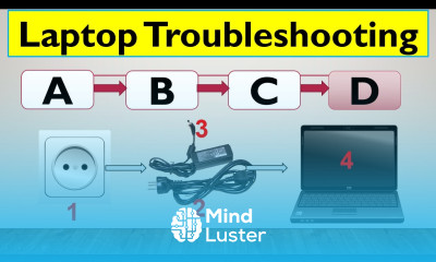 Laptop Troubleshoot process and how to diagnose failed laptop