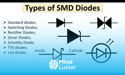 SMD diodes explained surface mount device technology