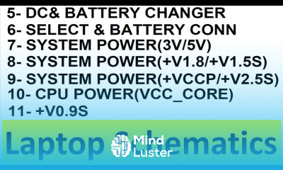Laptop schematics reading learn how to read the laptop circuit diagram table of content