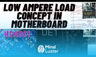What is the concept of Low Load in the LENOVO Motherboard NM B451 August Offer Chip level Training