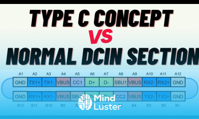 Difference between TYPE C Concept and Normal DCIN Demo With ENGLISH Subtitles