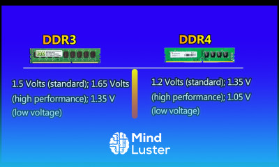 What is the difference between DDR3 RAM DDR4 RAM 2020