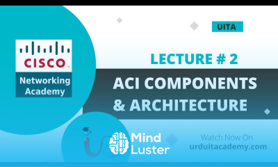 Lecture 2 ACI Components Architecture in Cisco Networking Cisco ACI Cisco Certification