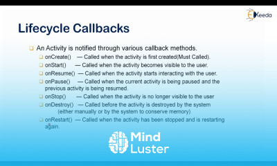 Cracking The Code Understanding The Life Cycle Of Activities