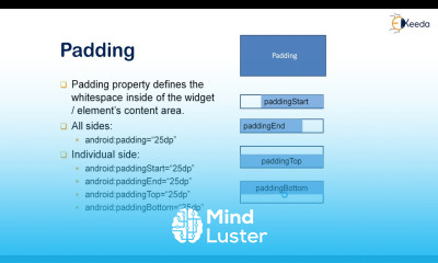 Android Design The Ultimate Showdown Of Padding Vs Margin