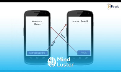 Unveiling The Hidden Powers Of Explicit Intents On Android
