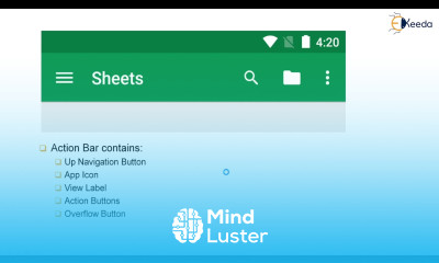 Mastering The App Bar A Comprehensive Guide To Android Development