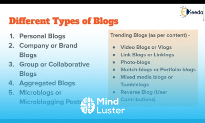 Explore The Diverse World Of Blogging Learn About Different Blogging Styles