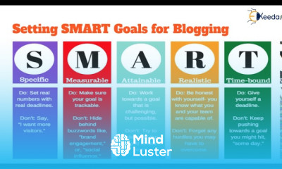 Unleashing The Power Of Blogging Discovering Your Purpose And Goals