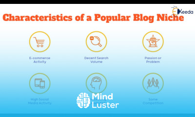 Discover The Hottest Niches A Guide To Finding Trending Markets