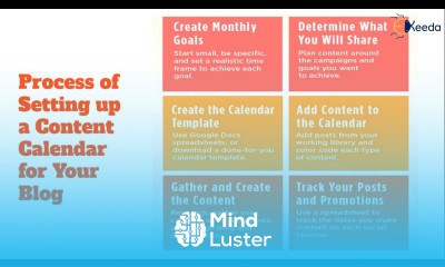 Mastering Your Blogging Schedule How To Create A Content Calendar
