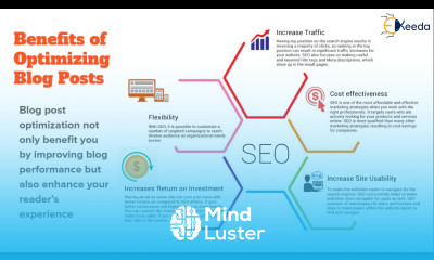 Maximizing Your Blog s Performance The Ultimate Guide To Optimization