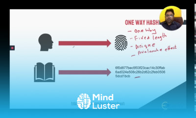 Anders Demonstrates His Hashing Technique In This Demo