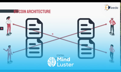 The Ultimate Guide To Public Ledger Everything You Need To Know