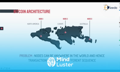 Take A Dip In The Transaction Pool Everything You Need To Know