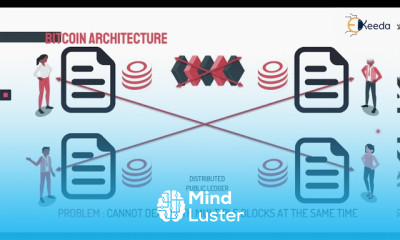 Uncovering Hidden Treasures Dive Into The World Of Mining