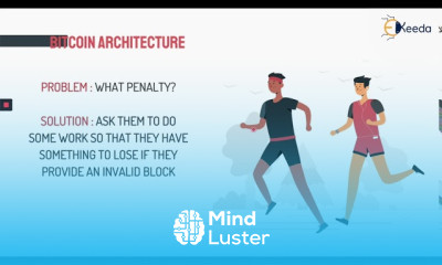 Unlock Exciting Rewards And Avoid Penalties