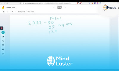 Cracking The Code Exploring The Phenomenon Of Blockchain Halving