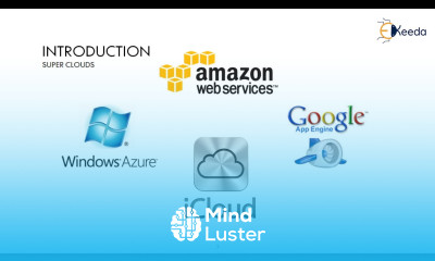 Unleashing The Power Of Cloud Computing The Ultimate Service And Platform Solution