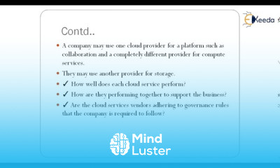 Unlock The Power Of Iaas Revolutionizing Your Infrastructure