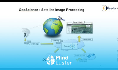 Unleash The Power Of Cloud Applications