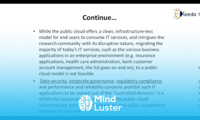 Unleashing The Power Of Public Cloud A Must watch Guide