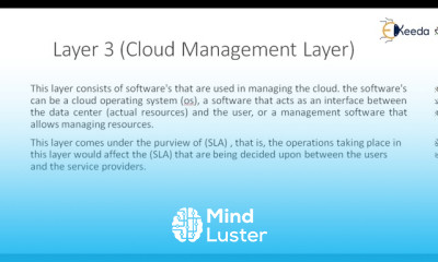 Unlocking The Potential Of Cloud Computing Architecture