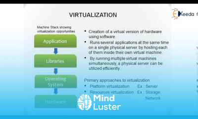 Revolutionizing Virtualization New Approaches To Enhance Your Experience