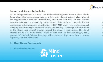 Unleashing The Power Of Memory And Storage Innovations